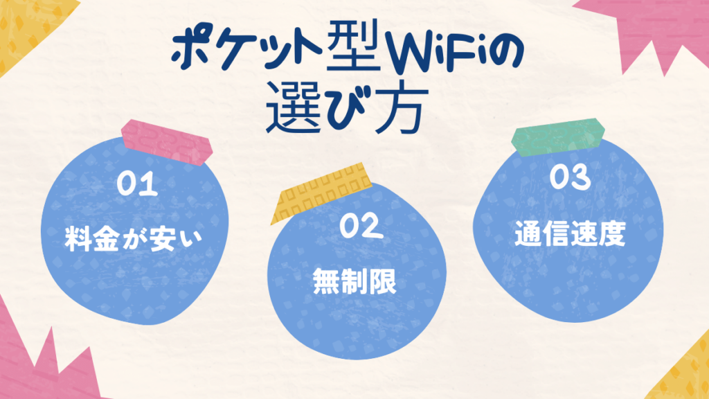 ポケット型Wi-Fiの選び方